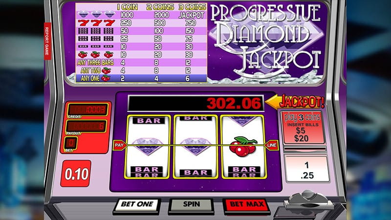 Reputable Online Gambling Sites